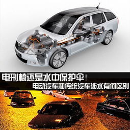 詳解電動(dòng)汽車涉水問題 危險(xiǎn)嗎 漏電怎么辦
